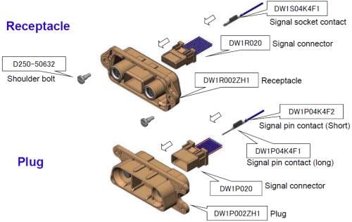JAE Electronics DW Series Power Connectors